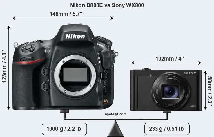 Size Nikon D800E vs Sony WX800