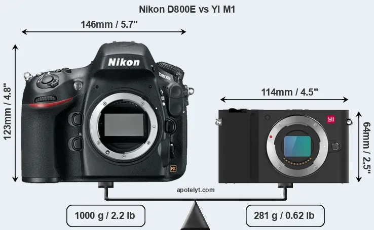 Size Nikon D800E vs YI M1