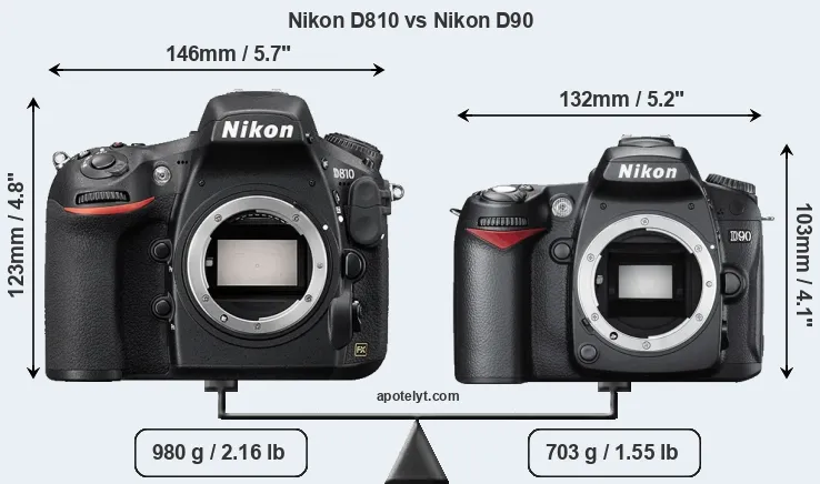 Size Nikon D810 vs Nikon D90