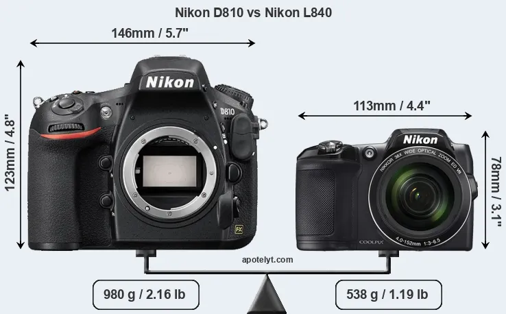 Size Nikon D810 vs Nikon L840