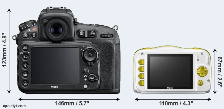 Comparison D810 or W150 rear
