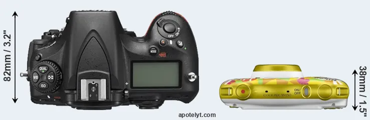 Compare D810 versus W150 top