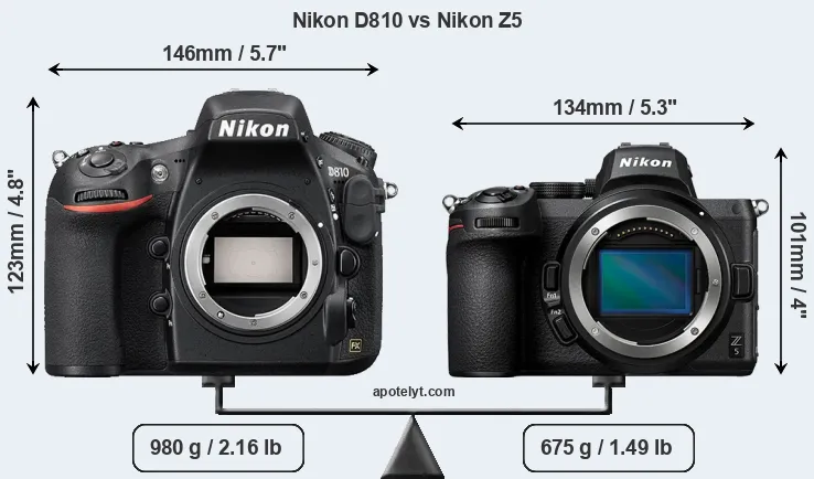 Size Nikon D810 vs Nikon Z5