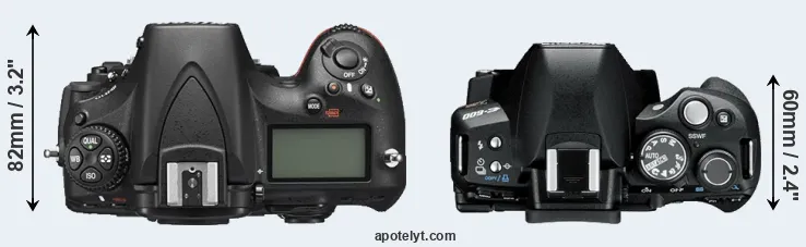 Compare D810 versus E-600 top