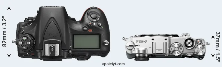 Compare D810 versus PEN-F top