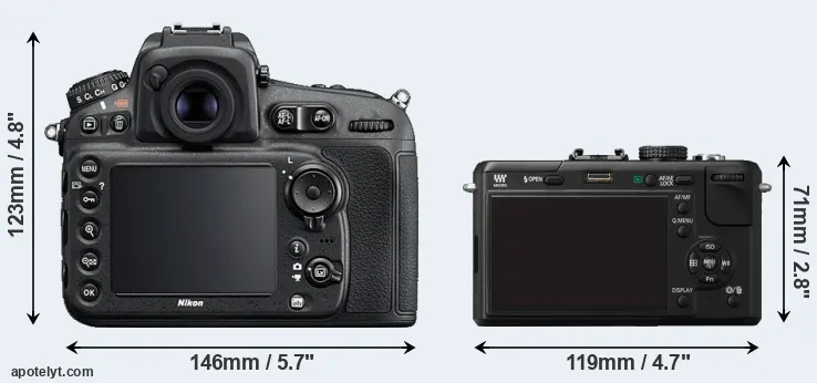 Comparison D810 or GF1 rear