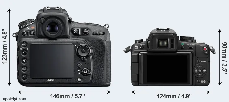 Comparison D810 or GH1 rear