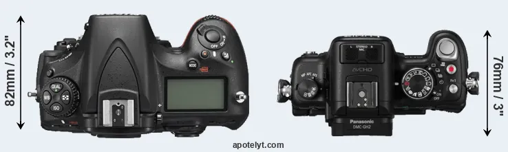 Compare D810 versus GH2 top