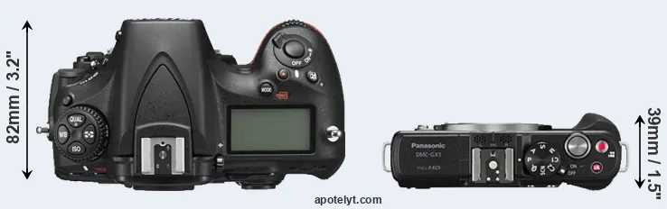 Compare D810 versus GX1 top