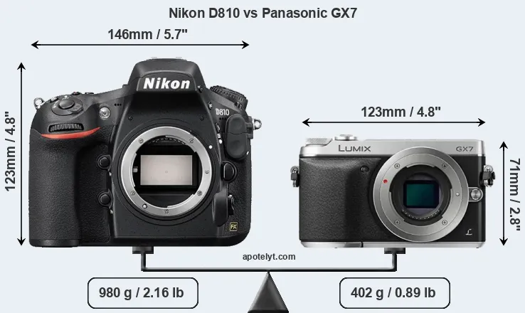 Size Nikon D810 vs Panasonic GX7