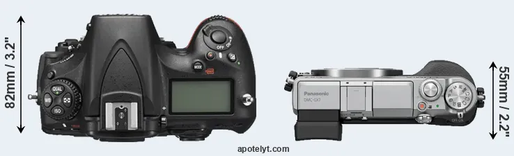 Compare D810 versus GX7 top