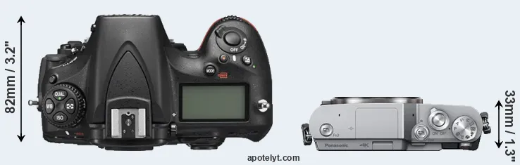 Compare D810 versus GX800 top
