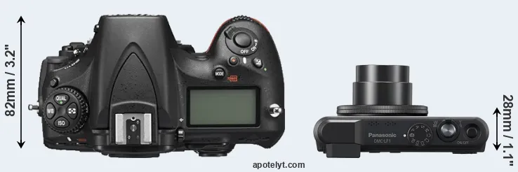 Compare D810 versus LF1 top