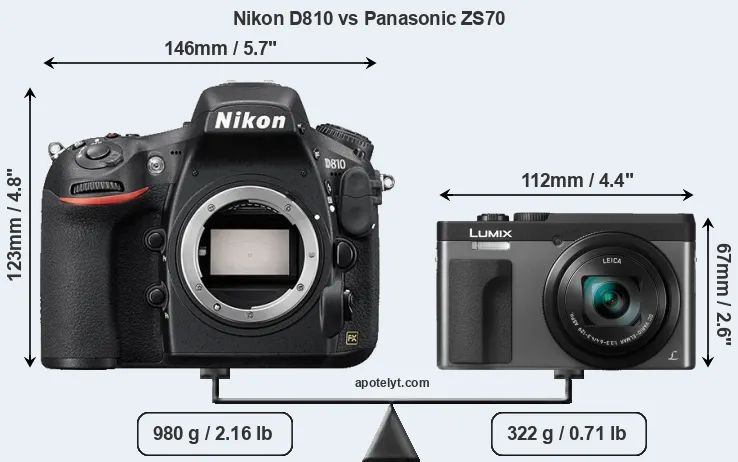Size Nikon D810 vs Panasonic ZS70