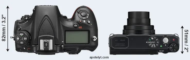 Compare D810 versus MX-1 top