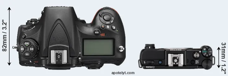 Compare D810 versus Pentax Q top