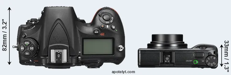 Compare D810 versus GR III top