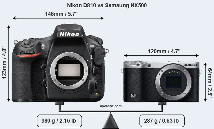 Size Nikon D810 vs Samsung NX500