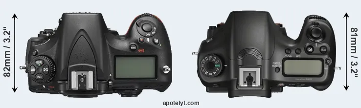 Compare D810 versus A68 top