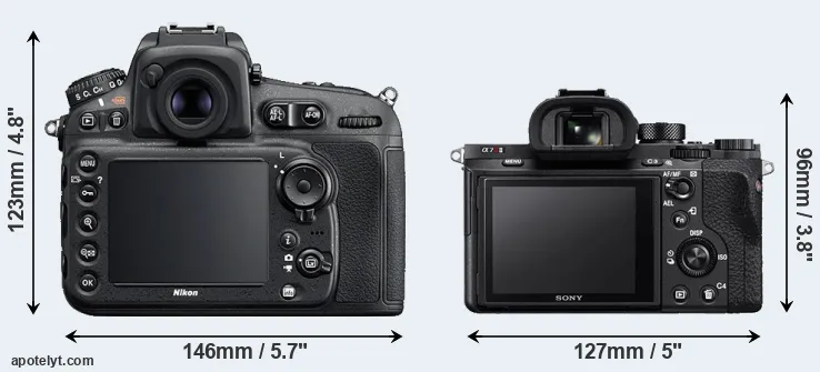 Comparison D810 or A7R II rear