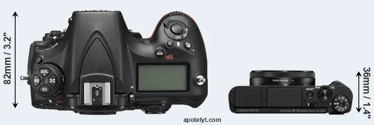 Compare D810 versus HX99 top