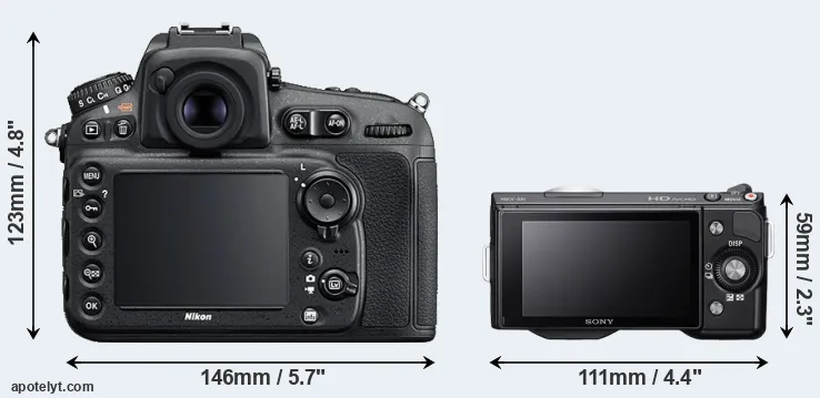Comparison D810 or NEX-5N rear