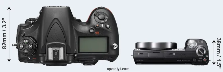 Compare D810 versus NEX-5N top