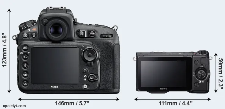 Comparison D810 or NEX-5R rear
