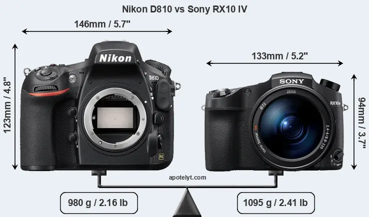 Size Nikon D810 vs Sony RX10 IV