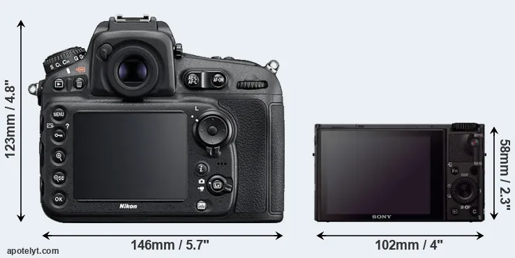 Comparison D810 or RX100 III rear
