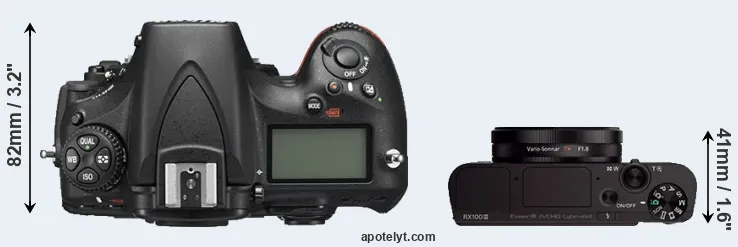Compare D810 versus RX100 III top