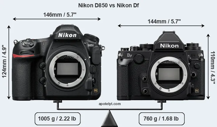 Size Nikon D850 vs Nikon Df