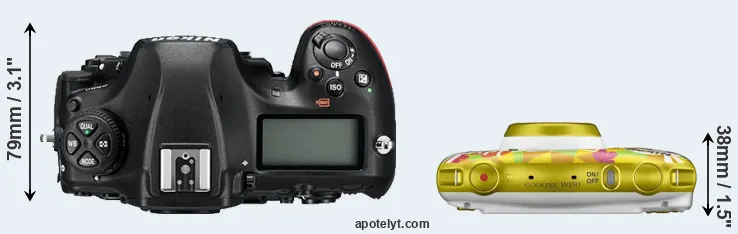 Compare D850 versus W150 top