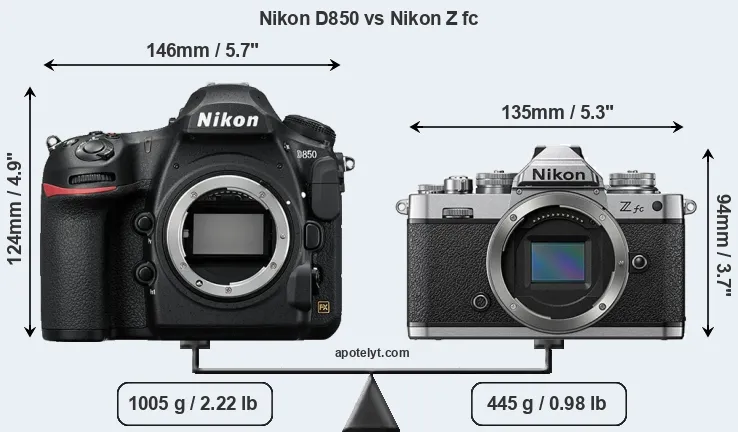 Size Nikon D850 vs Nikon Z fc