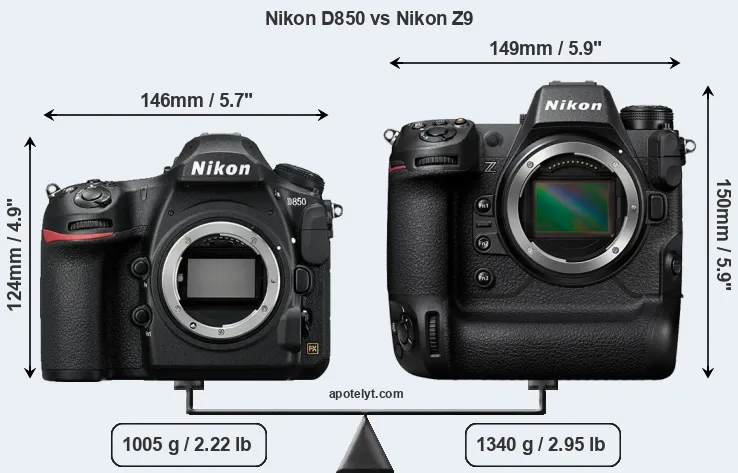 Size Nikon D850 vs Nikon Z9
