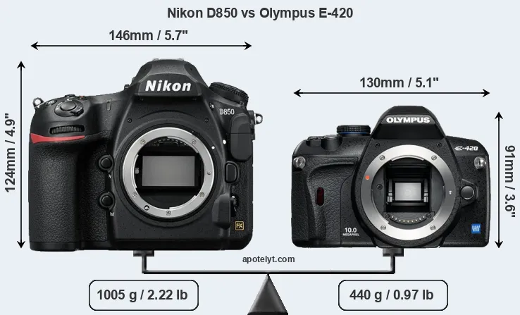Size Nikon D850 vs Olympus E-420
