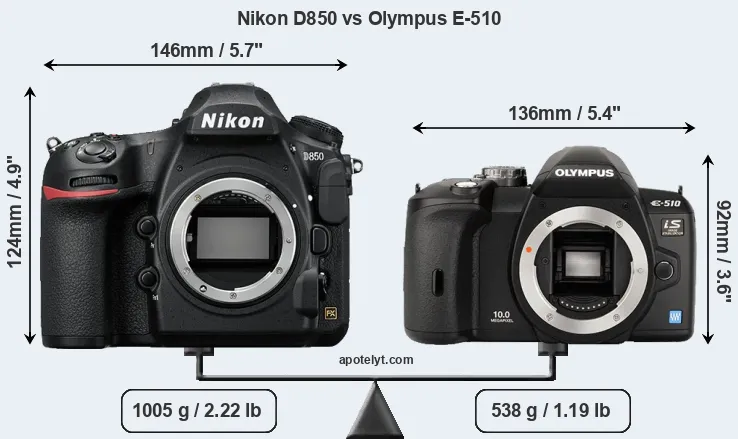 Size Nikon D850 vs Olympus E-510