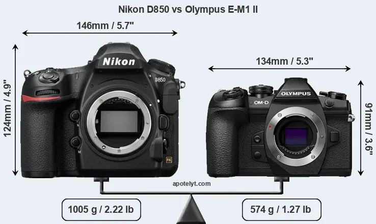 Size Nikon D850 vs Olympus E-M1 II