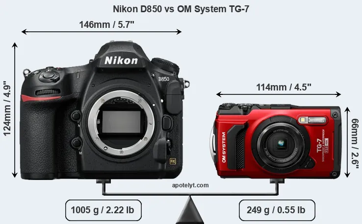 Size Nikon D850 vs OM System TG-7
