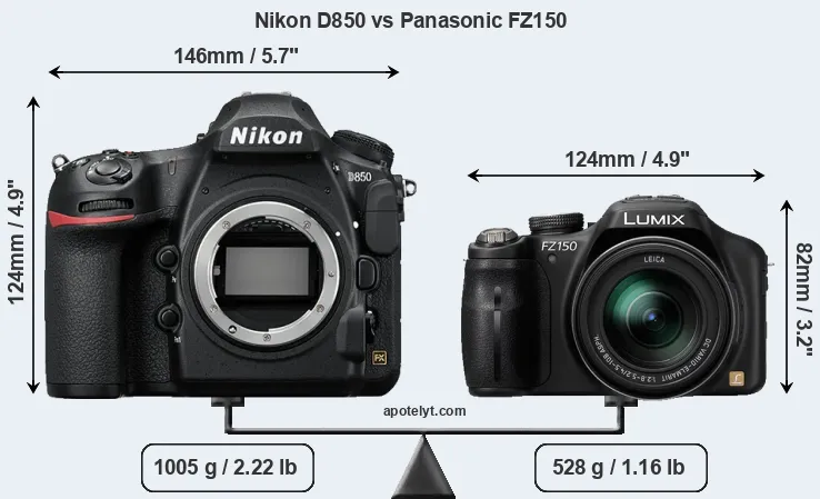 Size Nikon D850 vs Panasonic FZ150