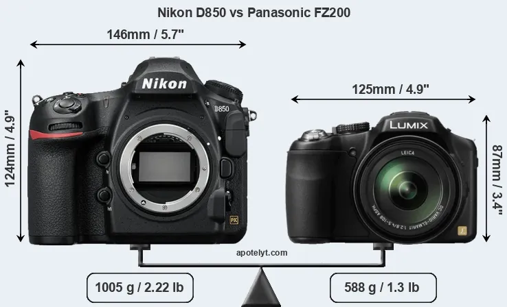 Size Nikon D850 vs Panasonic FZ200
