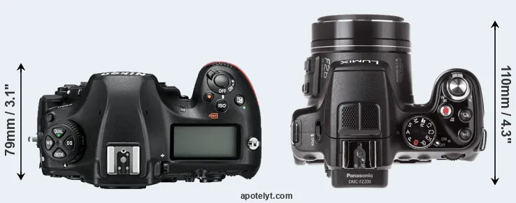 Compare D850 versus FZ200 top