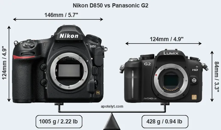 Size Nikon D850 vs Panasonic G2