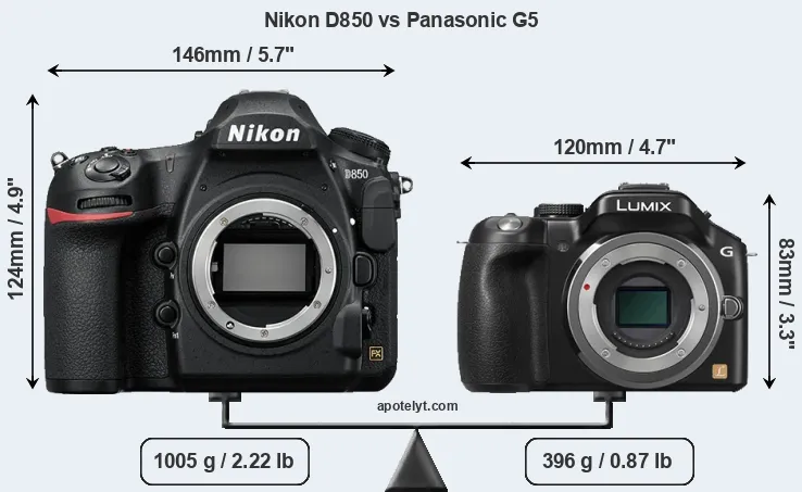 Size Nikon D850 vs Panasonic G5