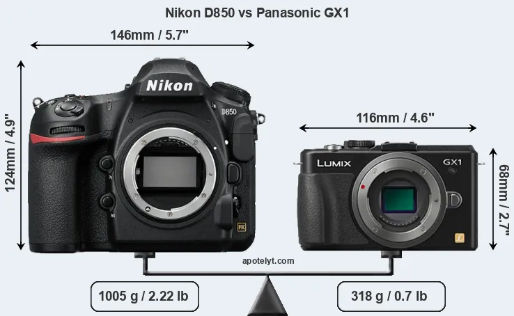 Size Nikon D850 vs Panasonic GX1