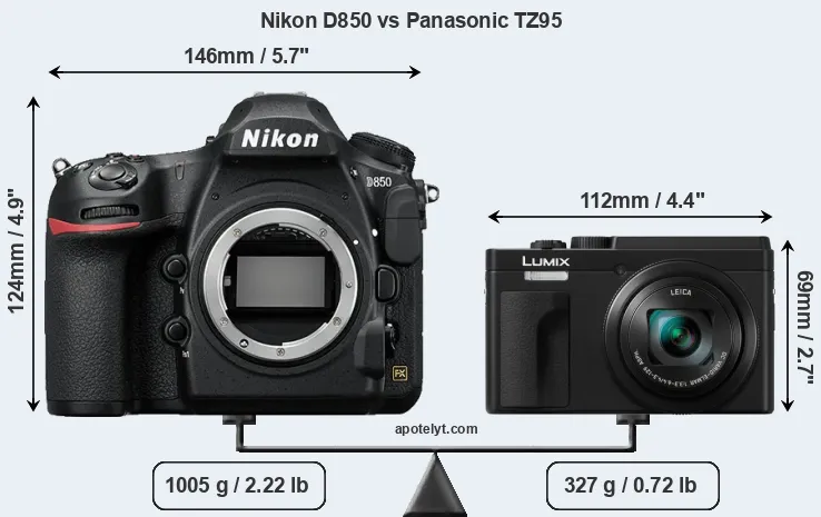 Size Nikon D850 vs Panasonic TZ95