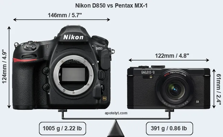 Size Nikon D850 vs Pentax MX-1