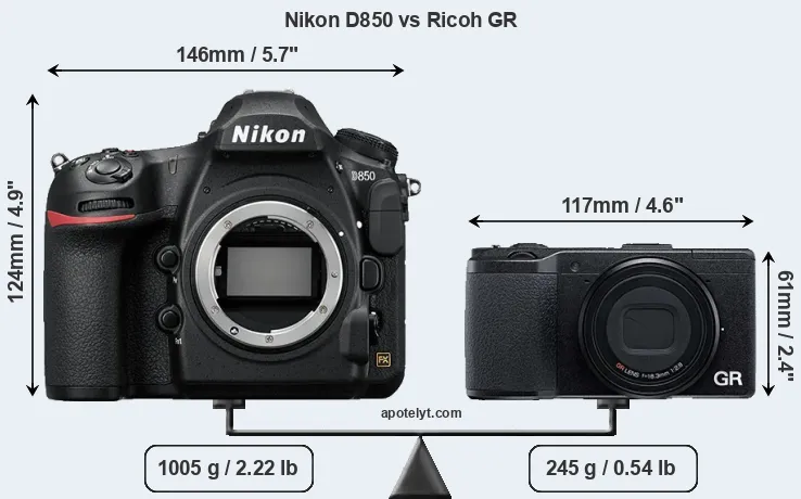 Size Nikon D850 vs Ricoh GR