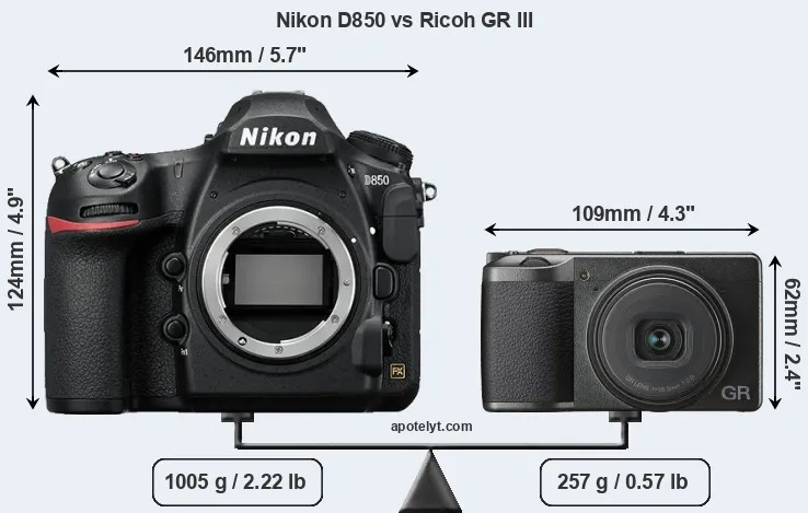 Size Nikon D850 vs Ricoh GR III