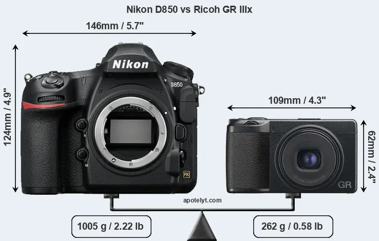 Size Nikon D850 vs Ricoh GR IIIx